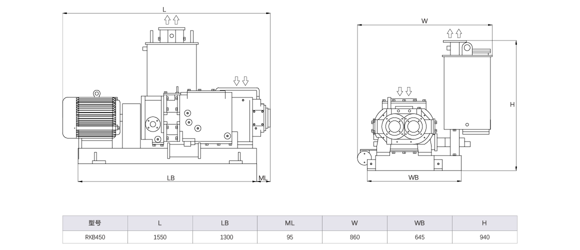 RKB0450干式螺杆真空泵.png