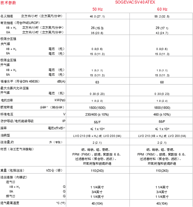 技术参数图.jpg