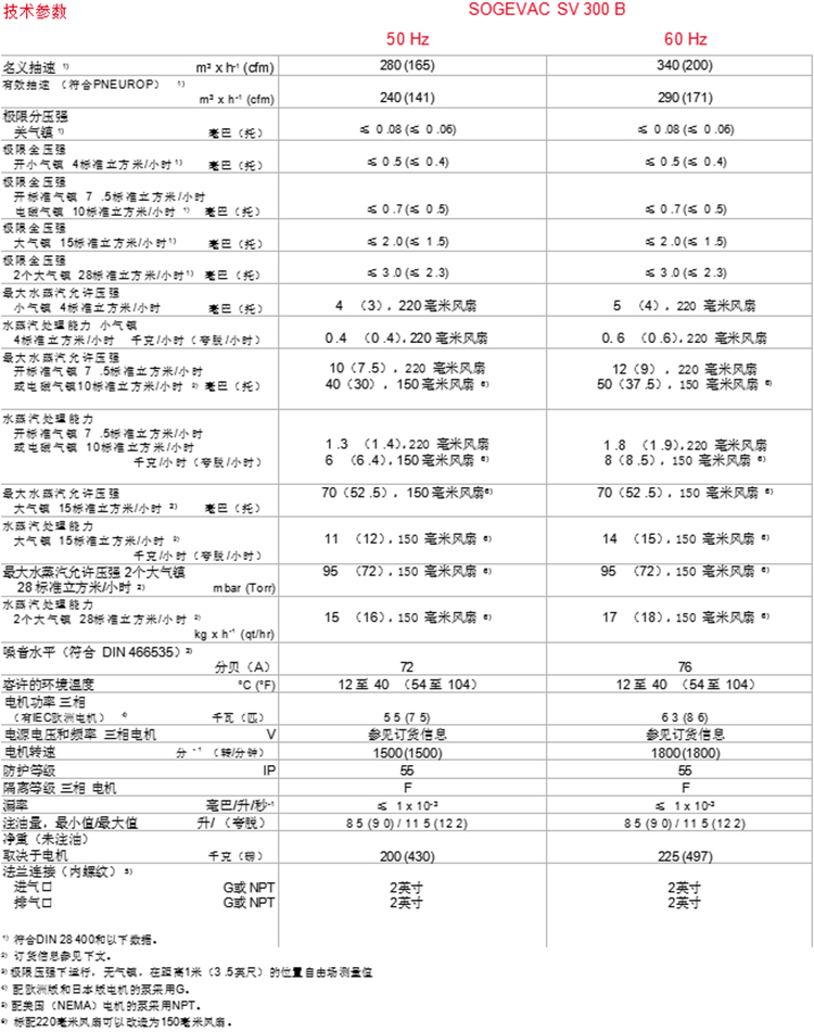 技术参数图.jpg